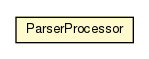 Package class diagram package ParserProcessor