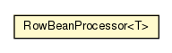 Package class diagram package RowBeanProcessor