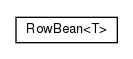 Package class diagram package olg.csv.bean