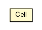 Package class diagram package Cell