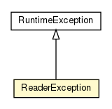 Package class diagram package ReaderException