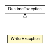 Package class diagram package WriterException