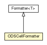 Package class diagram package ODSReader.ODSCellFormatter