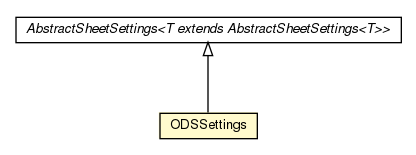 Package class diagram package ODSSettings