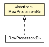 Package class diagram package IRowProcessor