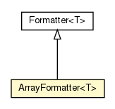 Package class diagram package ArrayFormatter