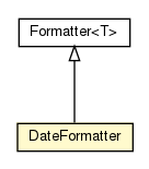 Package class diagram package DateFormatter