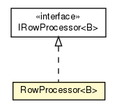 Package class diagram package RowProcessor