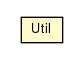 Package class diagram package Util