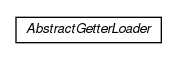 Package class diagram package olg.csv.bean.loader.getter