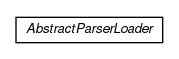 Package class diagram package olg.csv.bean.loader.parser