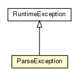 Package class diagram package ParseException